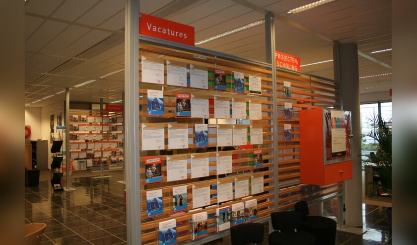 <p>uwv</p>